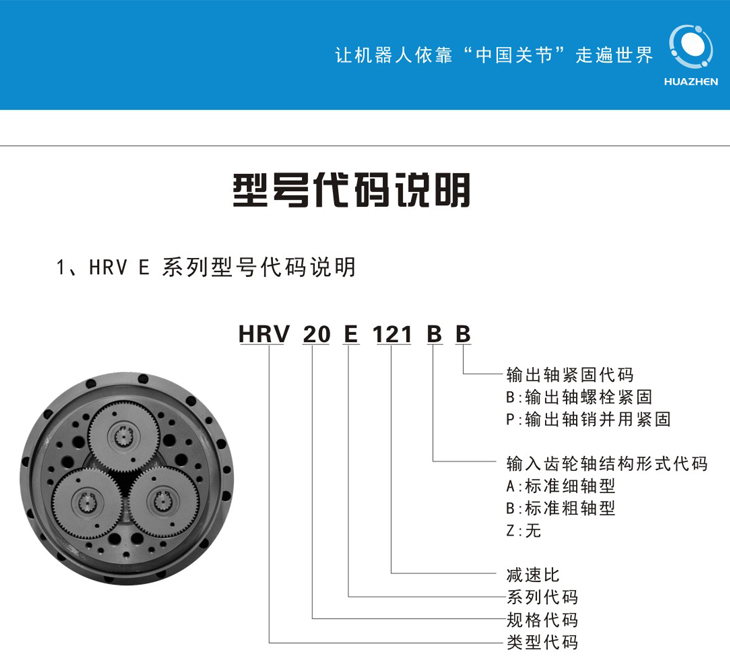 应用案列